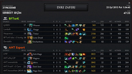 Bir DotA2 macerası - ProVG turnuva maçlarının detayları - 22 Bir DotA2 macerası - ProVG turnuva maçlarının detayları - 22