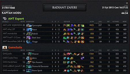 Bir DotA2 macerası - ProVG turnuva maçlarının detayları - 5 Bir DotA2 macerası - ProVG turnuva maçlarının detayları - 5