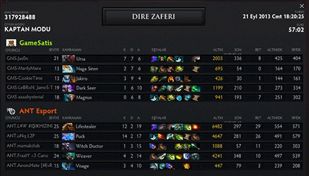 Bir DotA2 macerası - ProVG turnuva maçlarının detayları - 6 Bir DotA2 macerası - ProVG turnuva maçlarının detayları - 6