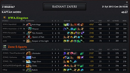 Bir DotA2 macerası - ProVG turnuva maçlarının detayları - 7 Bir DotA2 macerası - ProVG turnuva maçlarının detayları - 7