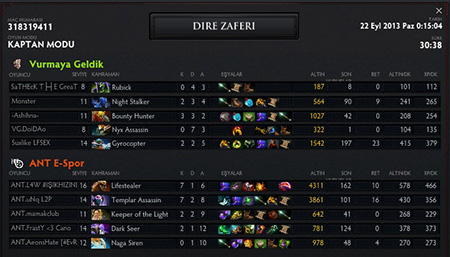 Bir DotA2 macerası - ProVG turnuva maçlarının detayları - 11 Bir DotA2 macerası - ProVG turnuva maçlarının detayları - 11