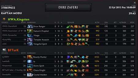 Bir DotA2 macerası - ProVG turnuva maçlarının detayları - 13 Bir DotA2 macerası - ProVG turnuva maçlarının detayları - 13