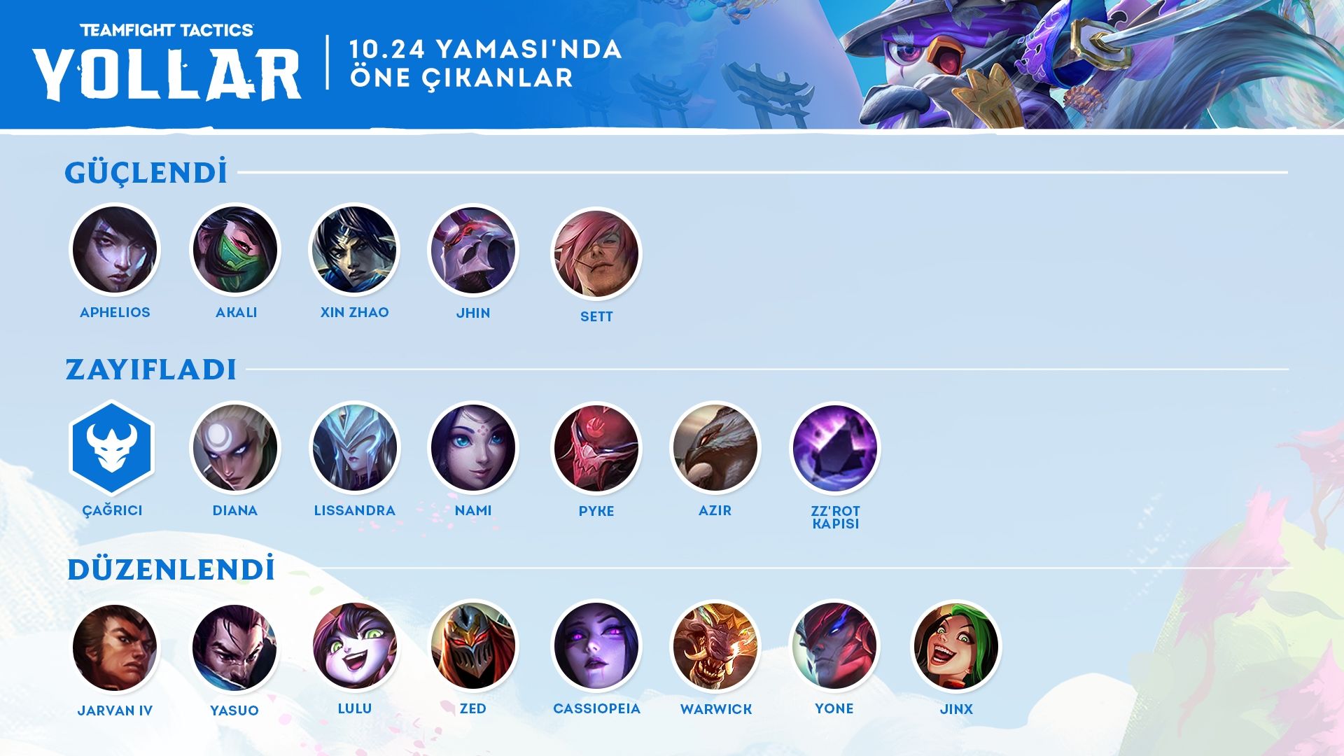 Teamfight Tactics 10.24 yama notları yayınlandı Teamfight Tactics 10.24 yama notları yayınlandı