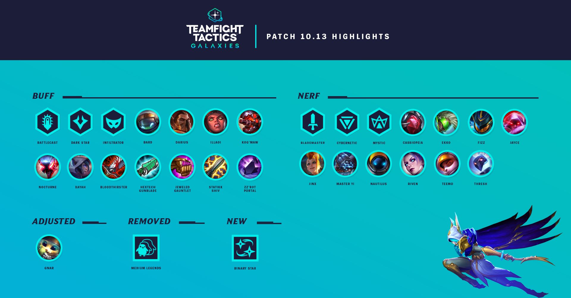 Teamfight Tactics 10.18 yama notları yayınlandı Teamfight Tactics 10.18 yama notları yayınlandı