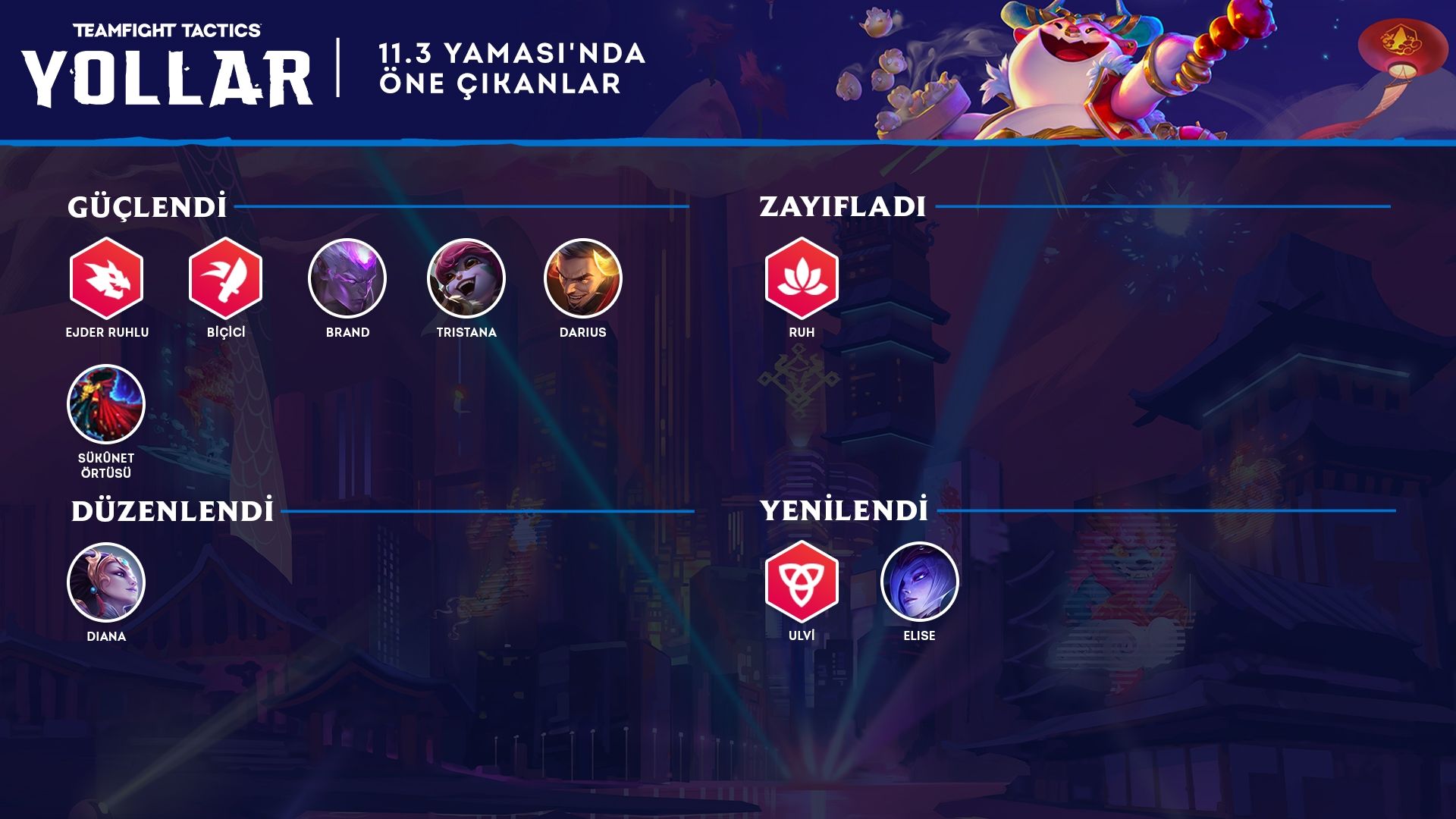 Teamfight Tactics 11.3 yama notları yayınlandı Teamfight Tactics 11.3 yama notları yayınlandı