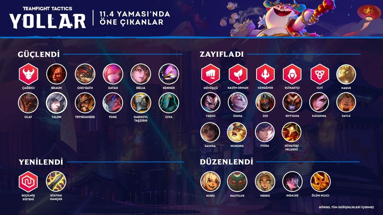 Teamfight Tactics 11.4 yama notları yayınlandı Teamfight Tactics 11.4 yama notları yayınlandı