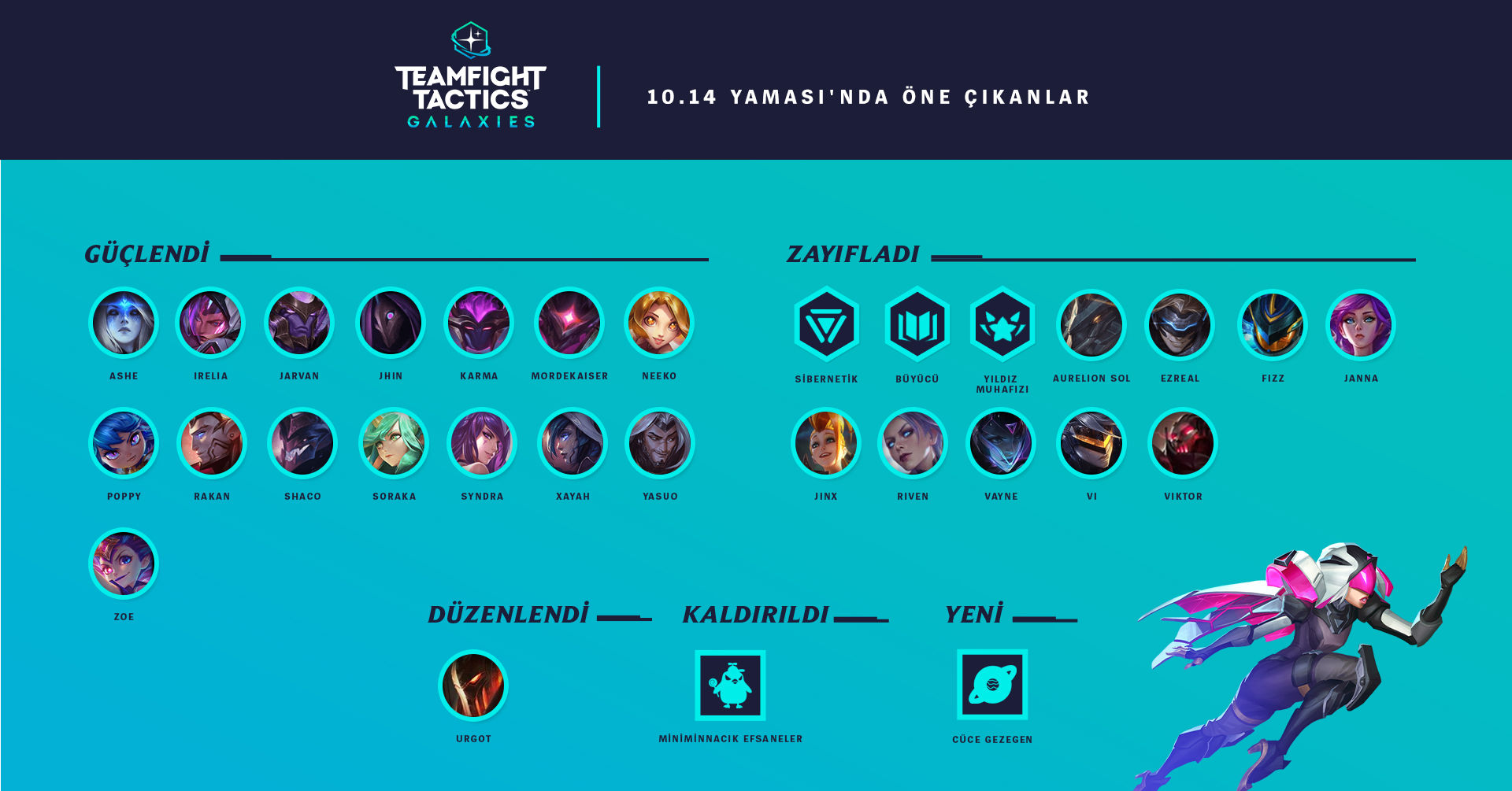 Teamfight Tactics 10.14 yama notları yayınlandı Teamfight Tactics 10.14 yama notları yayınlandı