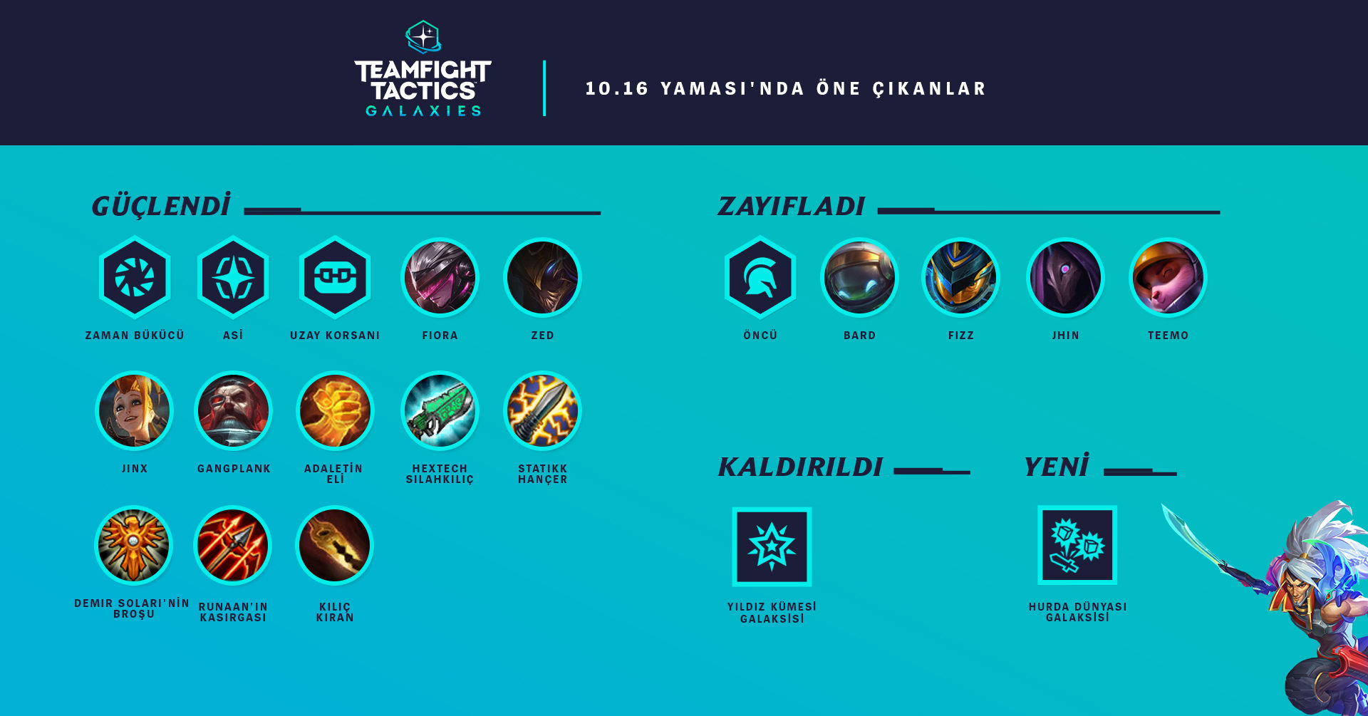 Teamfight Tactics 10.16 yama notları yayınlandı Teamfight Tactics 10.16 yama notları yayınlandı