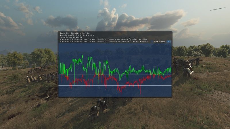 Mount & Blade II: Bannerlord Benchmark aracı yayınlandı - 1 Mount & Blade II: Bannerlord Benchmark aracı yayınlandı - 1