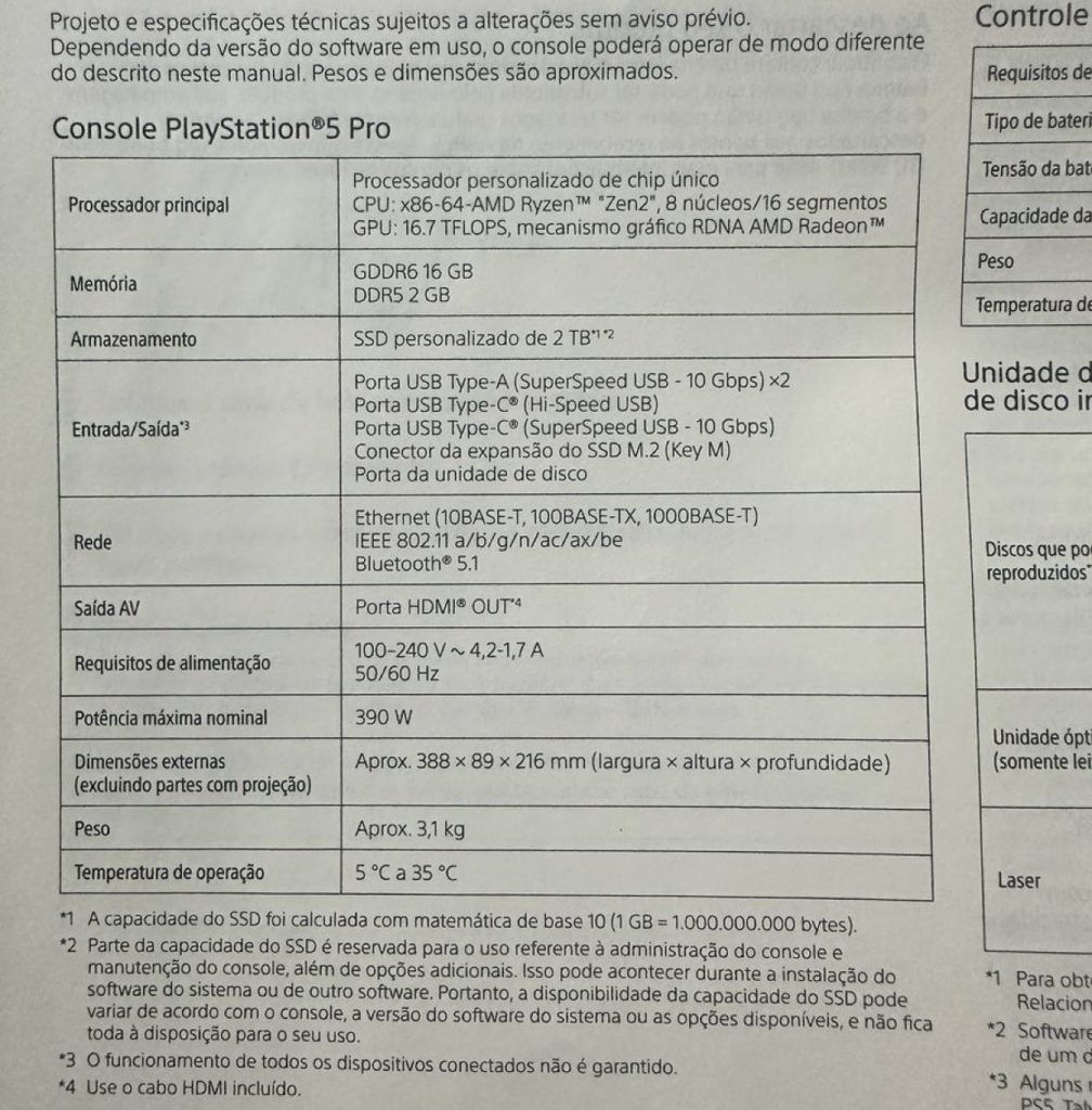 PlayStation 5 Pro Teknik Özellikleri Sızdırıldı PlayStation 5 Pro Teknik Özellikleri Sızdırıldı