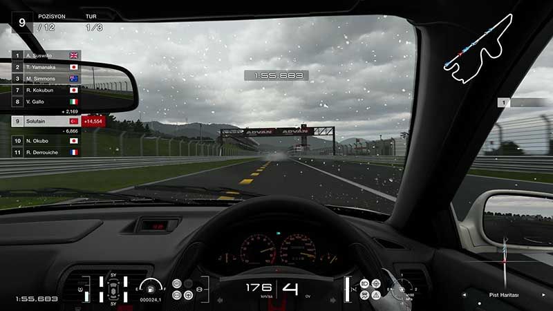 Gran Turismo 7 Gran Turismo 7