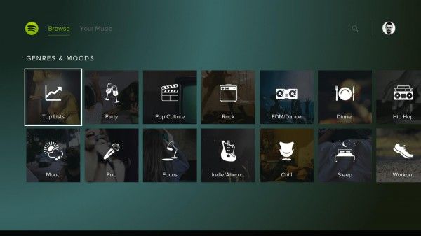 Spotify, Playstation'daki yerini aldı! Spotify, Playstation'daki yerini aldı!