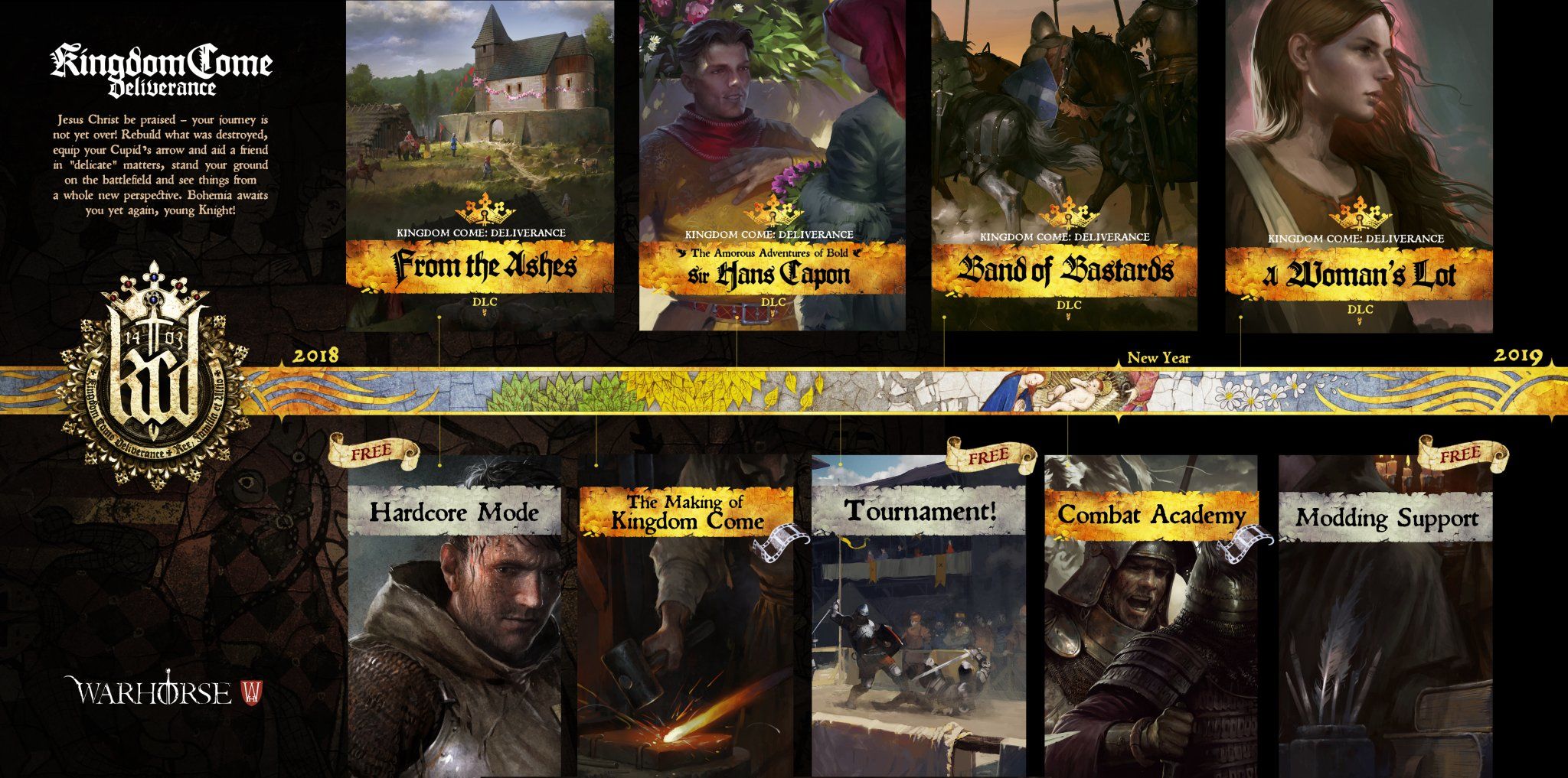 Kingdom Come: Deliverance'a gelecek olan DLC'ler belli oldu
