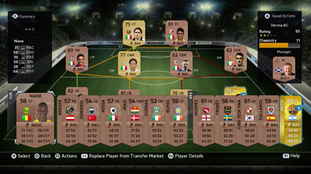 FIFA 15 (Video İnceleme) (PS4) - 2 FIFA 15 (Video İnceleme) (PS4) - 2