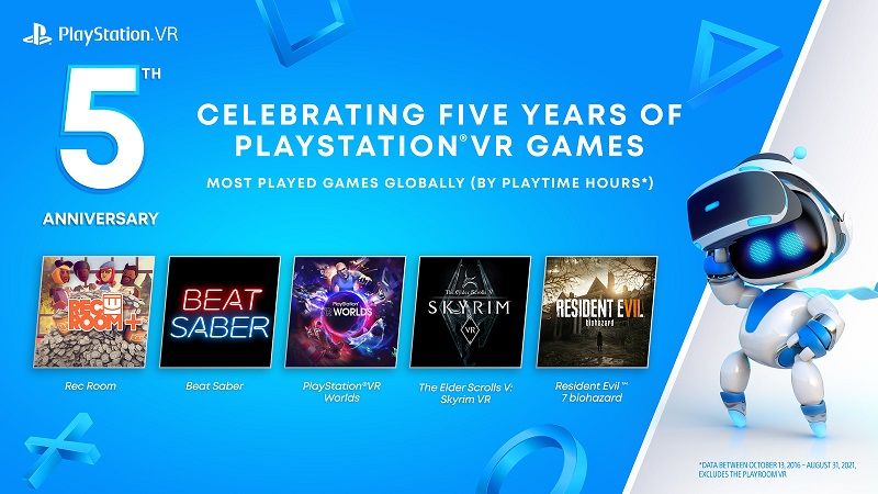 PlayStation VR yıldönümüne özel, ücretsiz üç oyun dağıtılacak PlayStation VR yıldönümüne özel, ücretsiz üç oyun dağıtılacak